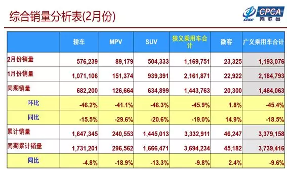 å”ä¸œæ ‘ï¼š2æœˆæ–㨨ƒ½æoä1˜ç”½|”€‡¾¾5.08ä¸‡å åŒæ”åž•¿74.4%