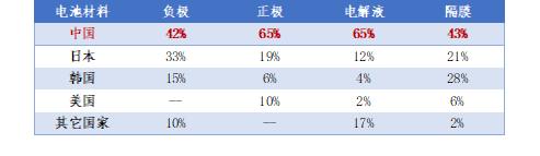 Ԕ늹(yng)朵ȫ(jng)(zhng)